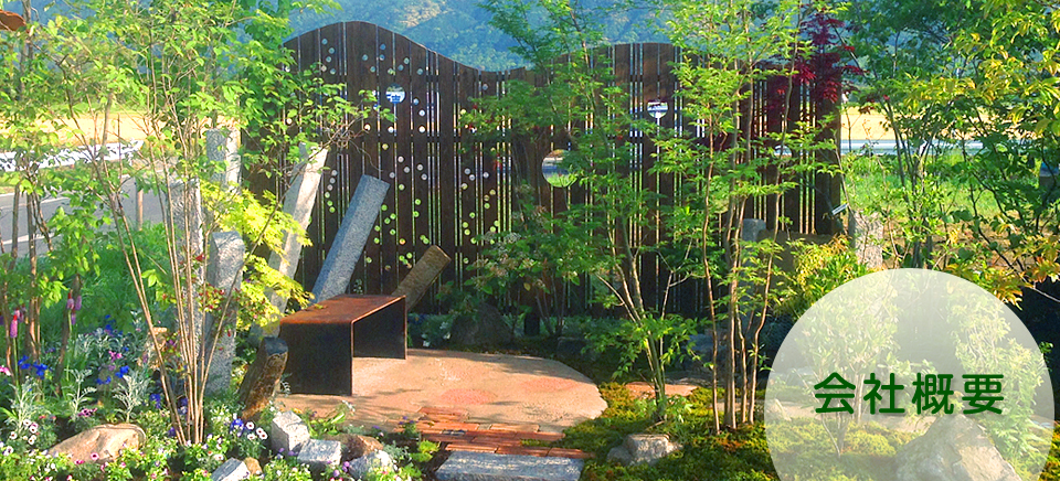 会社概要